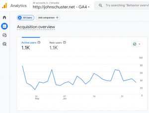 google analytics Capture